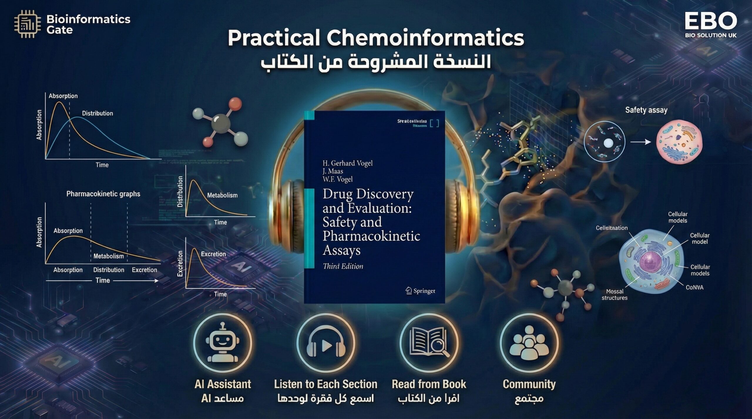 Drug Discovery and Evaluation: Safety and Pharmacokinetic Assays | Book Club |