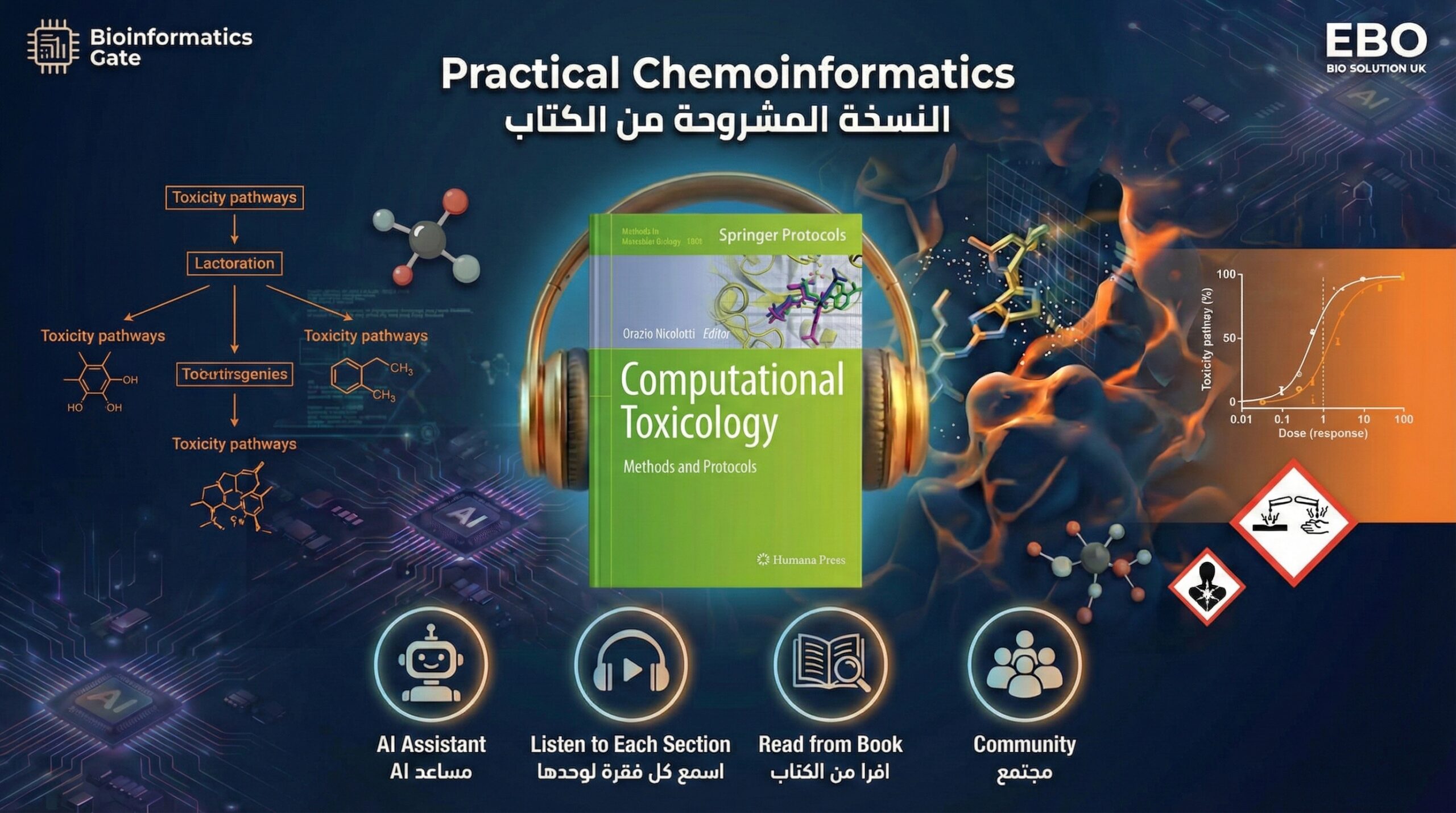 Computational Toxicology: Methods and Protocols | Book Club |